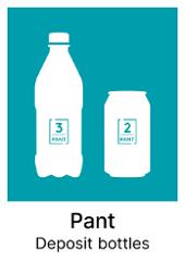 Kildesorteringsetikett Pant